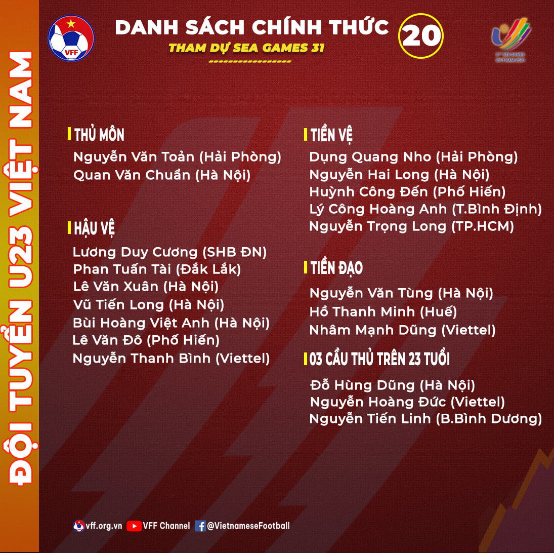 Danh sách chính thức ĐT U23 Việt Nam tham dự SEA Games 31 Danh sách chính thức ĐT U23 Việt Nam tham dự SEA Games 31