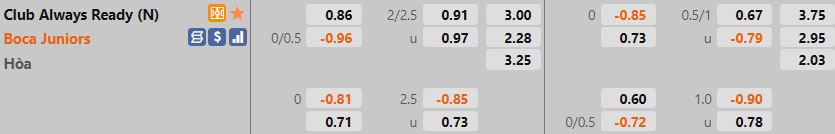 Always Ready vs Boca Juniors