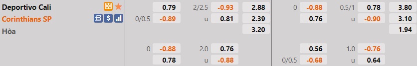 Deportivo Cali vs Corinthians