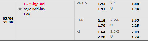 Midtjylland vs Vejle Boldklub