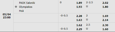 PAOK vs Olympiacos