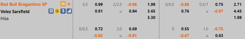 Bragantino vs Velez Sarsfield