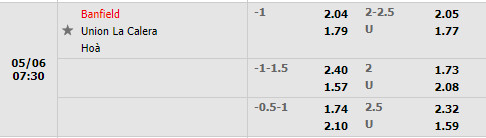 Banfield vs Union La Calera