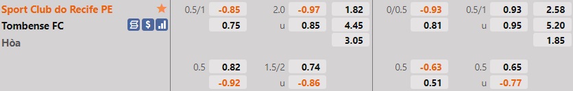 Sport Recife vs Tombense