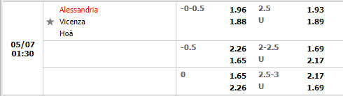 Alessandria vs Vicenza