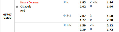 Cosenza vs Cittadella