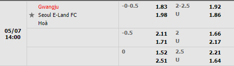 Gwangju vs Seoul E-Land