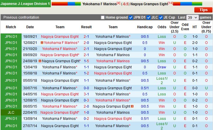 Yokohama Marinos vs Nagoya Grampus
