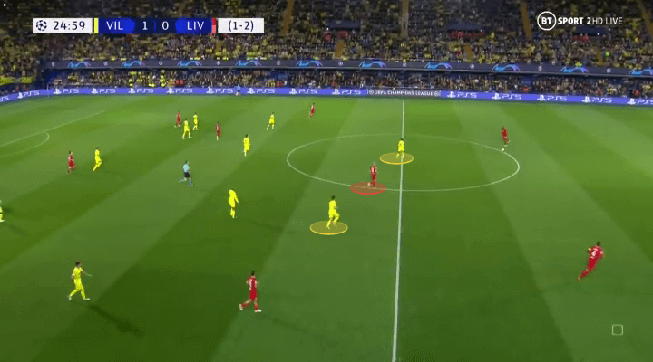 Sau trận thắng đầy khó khăn của Liverpool trước Villarreal, nhiều người đã nhận ra được mấu chốt dẫn đến chuỗi thành tích tuyệt vời của Liverpool thời gian gần đây, đó là tận dụng 100% khả năng của bộ đôi Luis Diaz và Fabinho.