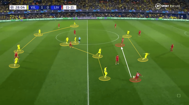 Sau trận thắng đầy khó khăn của Liverpool trước Villarreal, nhiều người đã nhận ra được mấu chốt dẫn đến chuỗi thành tích tuyệt vời của Liverpool thời gian gần đây, đó là tận dụng 100% khả năng của bộ đôi Luis Diaz và Fabinho.