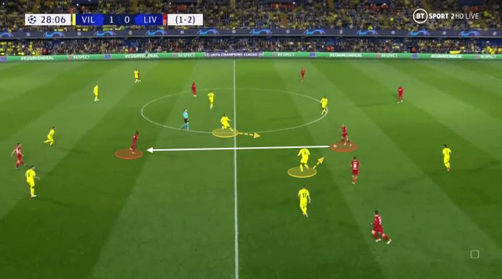 Sau trận thắng đầy khó khăn của Liverpool trước Villarreal, nhiều người đã nhận ra được mấu chốt dẫn đến chuỗi thành tích tuyệt vời của Liverpool thời gian gần đây, đó là tận dụng 100% khả năng của bộ đôi Luis Diaz và Fabinho.