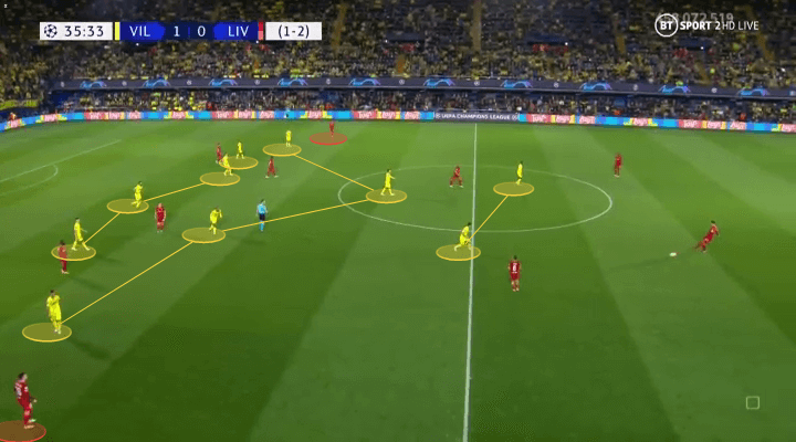 Sau trận thắng đầy khó khăn của Liverpool trước Villarreal, nhiều người đã nhận ra được mấu chốt dẫn đến chuỗi thành tích tuyệt vời của Liverpool thời gian gần đây, đó là tận dụng 100% khả năng của bộ đôi Luis Diaz và Fabinho.