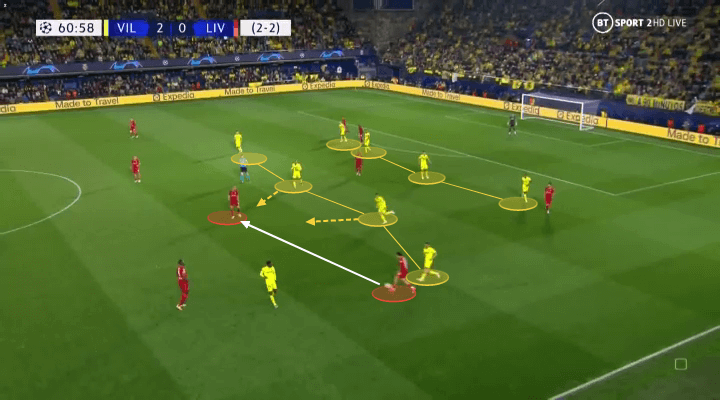 Sau trận thắng đầy khó khăn của Liverpool trước Villarreal, nhiều người đã nhận ra được mấu chốt dẫn đến chuỗi thành tích tuyệt vời của Liverpool thời gian gần đây, đó là tận dụng 100% khả năng của bộ đôi Luis Diaz và Fabinho.