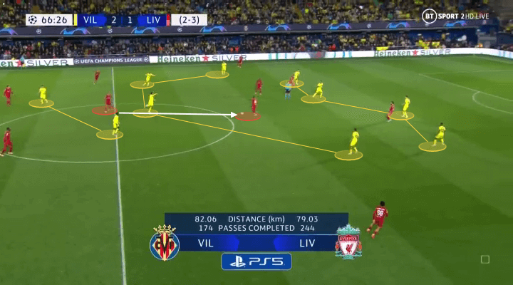 Sau trận thắng đầy khó khăn của Liverpool trước Villarreal, nhiều người đã nhận ra được mấu chốt dẫn đến chuỗi thành tích tuyệt vời của Liverpool thời gian gần đây, đó là tận dụng 100% khả năng của bộ đôi Luis Diaz và Fabinho.