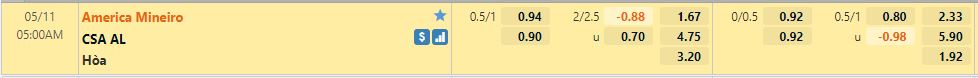 America Mineiro vs Alagoano America Mineiro vs Alagoano