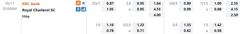Genk vs Charleroi Genk vs Charleroi
