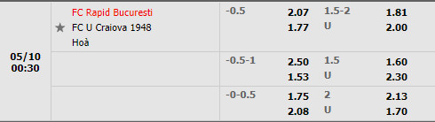 Rapid Bucuresti vs Craiova 1948