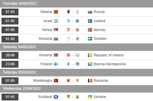 Israel vs Iceland, Serbia vs Na Uy, Slovenia vs Thụy Điển