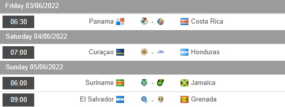 Panama vs Costa Rica