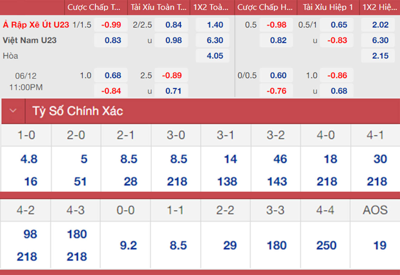 U23 Việt Nam vs U23 Saudi Arabia U23 Việt Nam vs U23 Saudi Arabia