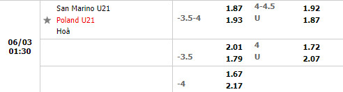 Nhận định U21 San Marino vs U21 Ba Lan 1h30 ngày 36 (Vòng loại U21 Châu Âu 2023) hình ảnh gốc 2