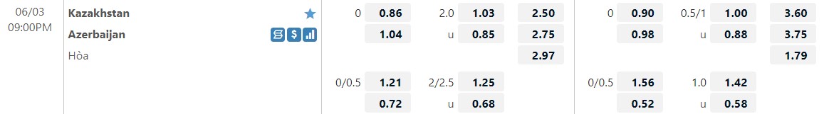 Kazakhstan vs Azerbaijan