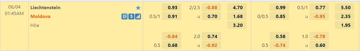 Liechtenstein vs Moldova
