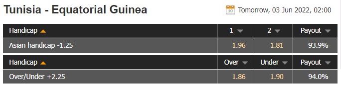 Soi kèo Tunisia vs Equatorial Guinea 2h00 ngày 36 Vòng loại CAN hình ảnh