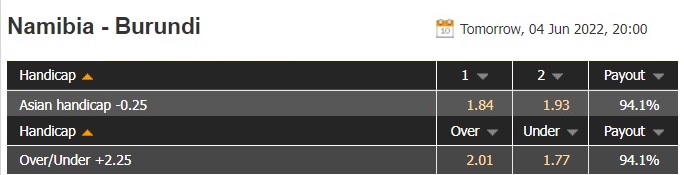 Soi kèo Namibia vs Burundi 20h00 ngày 46 Vòng loại CAN 2023 hình ảnh Soi kèo Namibia vs Burundi 20h00 ngày 46 Vòng loại CAN 2023 hình ảnh