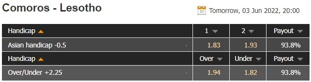 Nhận định Comoros vs Lesotho 20h00 ngày 46(Vòng loại CAN 2023) 1