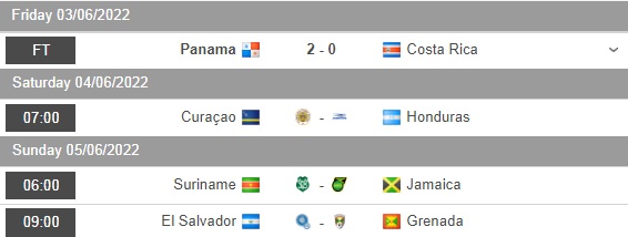 Curacao vs Honduras