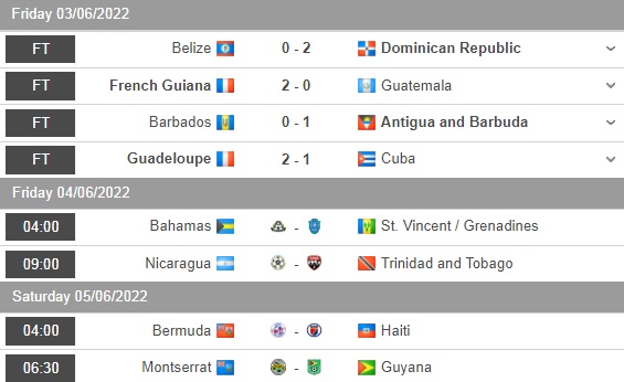Nicaragua vs Trinidad & Tobago