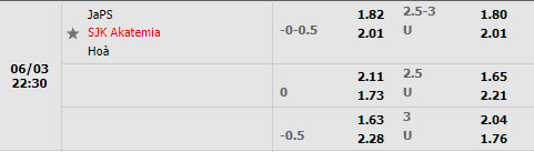 JaePS vs SJK Akatemia