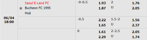 Seoul E-Land vs Bucheon