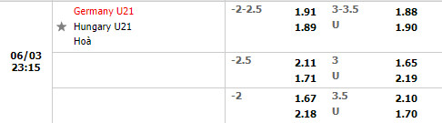 U21 Đức vs U21 Hungary