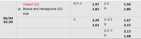 U21 Ireland vs U21 Bosnia