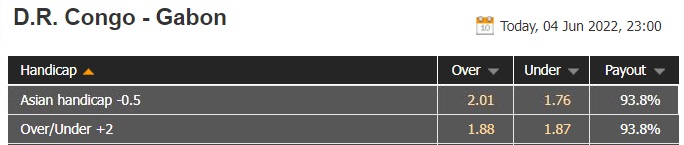 CHDC Congo vs Gabon CHDC Congo vs Gabon