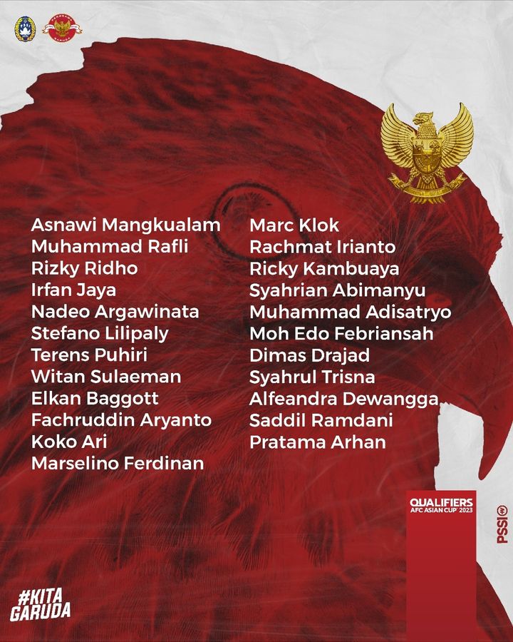 ĐT Indonesia chốt danh sách dự vòng loại Asian Cup hình ảnh