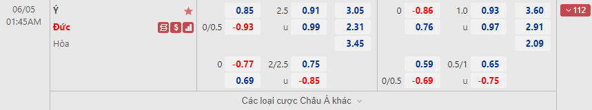 Italia vs Đức Italia vs Đức