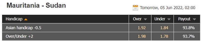Mauritania vs Sudan Mauritania vs Sudan