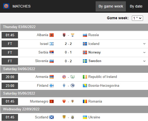 Armenia vs Ireland