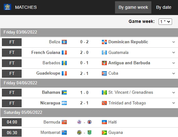 Montserrat vs Guyana