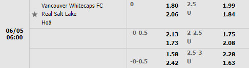 Vancouver Whitecaps vs Real Salt Lake