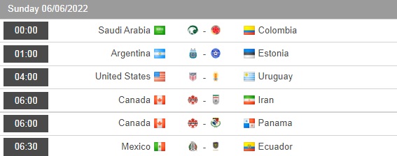 Peru vs New Zealand, Saudi Arabia vs Colombia, Mỹ vs Uruguay, Mexico vs Ecuador