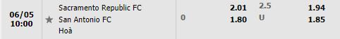 Sacramento Republic vs San Antonio