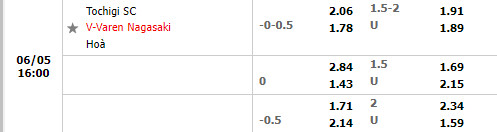 Tochigi vs V-Varen Nagasaki
