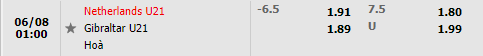 U21 Hà Lan vs U21 Gibraltar