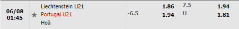 U21 Liechtenstein vs U21 Bồ Đào Nha