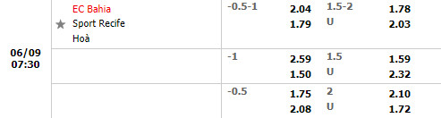 Bahia vs Sport Recife