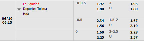 La Equidad vs Tolima